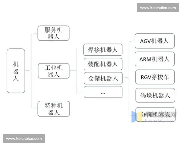 电竞技术创新与发展探索推动行业升级的路径与未来趋势分析