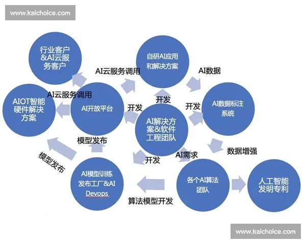 电竞团队协作提升团队战力与沟通效率的关键策略分析与实践分享