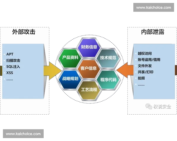 围绕现代体育竞技策略体系构建与实战应用创新路径探讨方法论创新