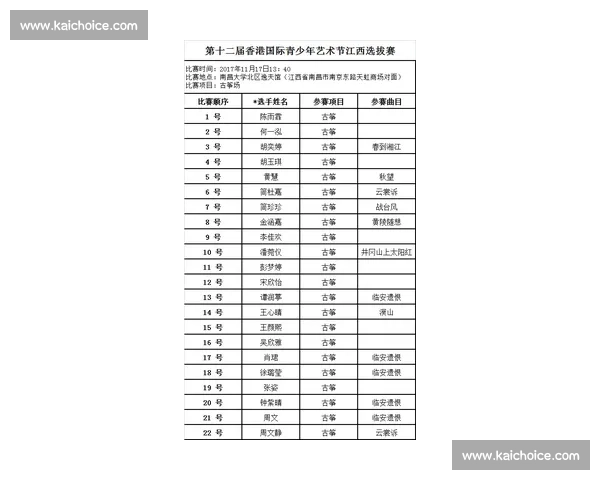 《全方位烹饪比赛评分标准详解 评委评分要点与细则》