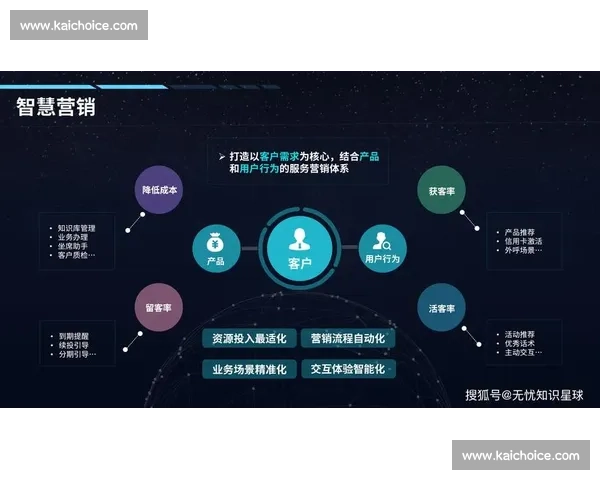 金融竞技赛：汇聚智慧与策略的顶尖对决，挑战未来财富管理的极限