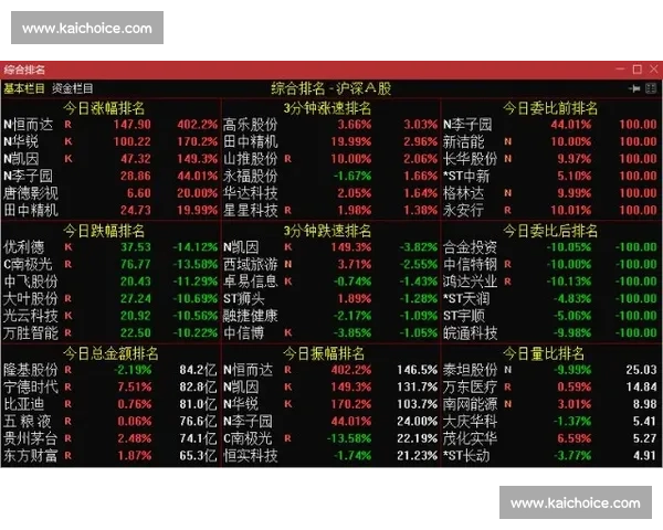 突破极限智力挑战：WCO比赛精彩赛程与高手策略解析